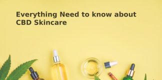 Everything Need to know about CBD Skincare Everything Need to know about CBD Skincare