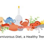 The Carnivorous Diet, a Healthy Trend? The Carnivorous Diet, a Healthy Trend