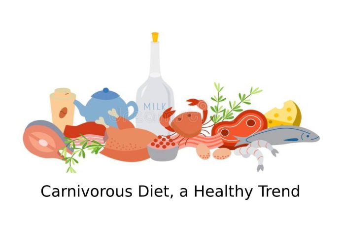 The Carnivorous Diet, a Healthy Trend