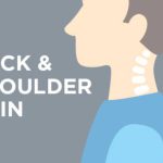 How to relieve neck and shoulder pain?