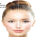 What is Permanent Makeup - Areas, Advantages and More