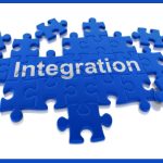 Integration – Integration By Parts Integration By Parts