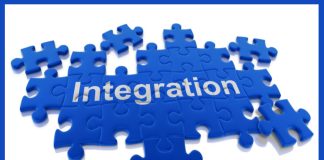 Integration – Integration By Parts Integration By Parts