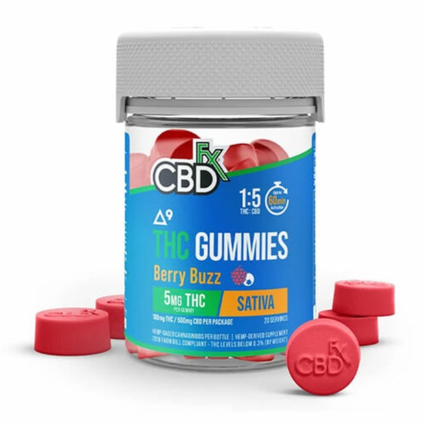 CBD Gummies