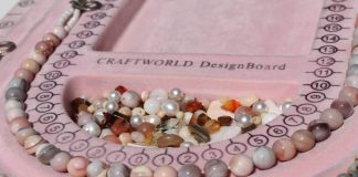 Opt-in for a Carnelian Necklace – Know the Healing Properties and the Necklace Types Carnelian Necklace