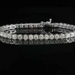 Diamond Tennis Bracelet Buying Guide 2025 Diamond tennis bracelet