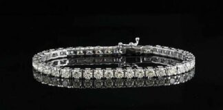 Diamond Tennis Bracelet Buying Guide 2025 Diamond tennis bracelet